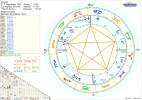 Horoskop Internet.webp Horoskop Internet.webp