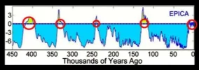 New Ice Age Ahead.webp