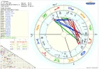 Horoskop Ultimate.png