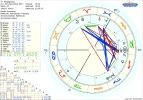 astro_2at_begegnung_hp.80135.9569.webp