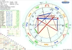 astro_2at_libelle_hp.79250.10362.webp
