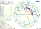 Horoskop Lost78.webp