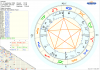 Horoskop Internet.png
