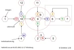 hablo92 - energiekette.webp