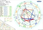 astro_2at_tochter_von_steffi_hp.80075.45411.webp