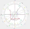 horoskop1.webp