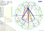 horoskop fcck.webp