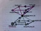 Doppelpyramide Erweitert.webp