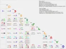 Nitribitt Konstellationen.webp