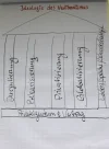 Neolib 1.webp