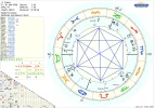 horoskop fauna jupiter.webp