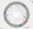 Horoskop.webp