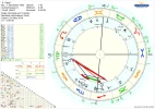 horoskop serpil.webp