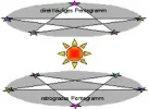 Pentagramme 2.webp