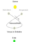 Venusschleife 2.webp