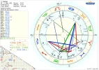 horoskop marielle.webp