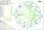 horoskop yogananda merkur.webp