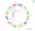 Horoskop.webp