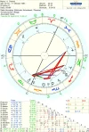 1astro_2at_chaned.37222.8255.webp