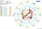 astro_61at_libelle_heute_anfang_libelle_hp.55508.28326.webp