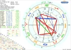 astro_2at_einhorn_hp.25759.4713.webp