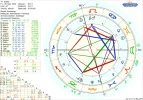 astro_2at_elena_hp.27391.38251.webp