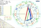 horoskop_engel85.webp