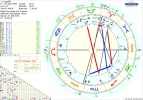 horoscope_engel85.webp
