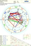 astro_2ata_muendliche_pruefung.83018.10262.webp astro_2ata_muendliche_pruefung.83018.10262.webp