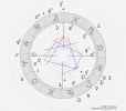 Horoskop.webp