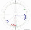 Horoskop.webp