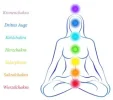 chakra2.webp