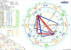astro_2at_feuervogel_hp.75623.3081.webp