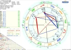 horoskop_pablo_escobar_tod.webp