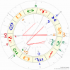 Horoskop (1).png