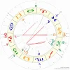 Horoskop (1).webp