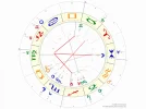 Horoskop.webp