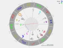 Horoskop.webp Horoskop.webp