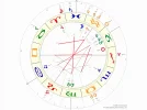 Horoskop.webp