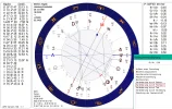 Horoskop.webp