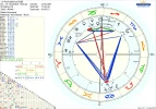 astro_2at_nostradamus_adb_hk.61143.161481.webp