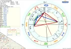 astro_2at_roman_polanski_adb_hk.6128.142649.webp
