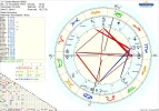 astro_2at_charles_manson_adb_hk.6584.140879 (1).webp