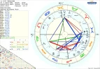 astro_2at_jrr_tolkien_adb_hk.32056.31963.webp