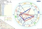 astro_2at_reinhold_ebertin_adb_hk.33460.30157.webp