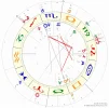 Horoskop.webp