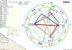 astro_2at_rama_adb_hk.4604.17854.webp