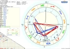 astro_2at_krishna_adb_hk.64358.61560.webp
