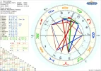 1 Astrozwilling 2ng.webp