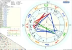 astro_2at_sri_aurobindo_adb_hk.55818.20383.webp